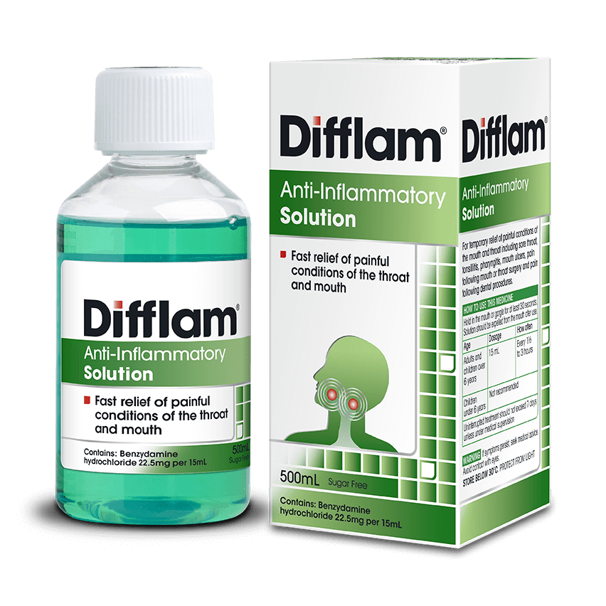 Difflam Solution